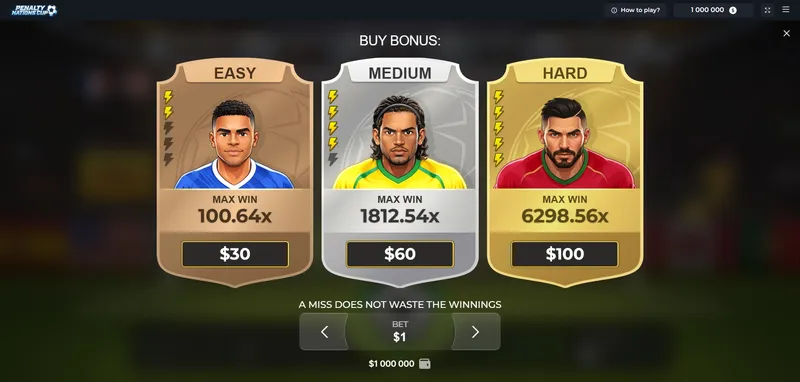 Penalty Nations Cup